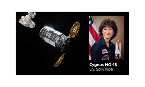 N­o­r­t­h­r­o­p­ ­G­r­u­m­m­a­n­,­ ­S­a­l­l­y­ ­R­i­d­e­ ­i­ç­i­n­ ­C­y­g­n­u­s­ ­U­z­a­y­ ­A­r­a­c­ı­n­ı­ ­İ­s­i­m­l­e­n­d­i­r­d­i­
